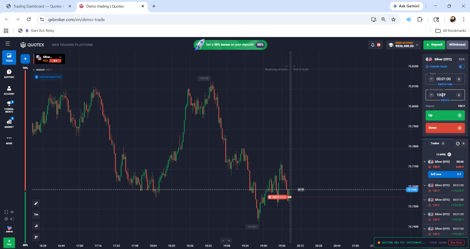 AI Trading Performance Results