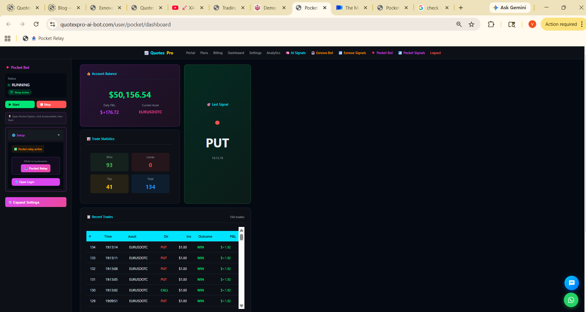 Pocket Option Dashboard Performance